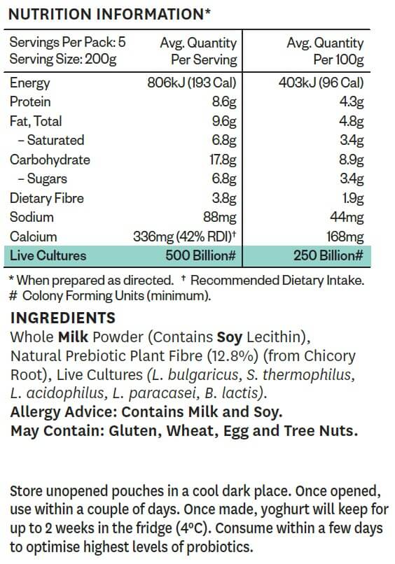 Culture Yoghurt nutritional information - unsweetened natural